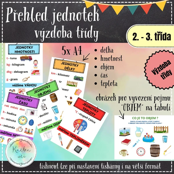 Přehled jednotek - výzdoba třídy 2.-3. ročník