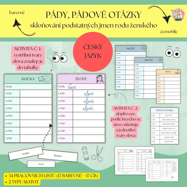 Skloňování podstatných jmen rodu ženského - pády, pádové otázky