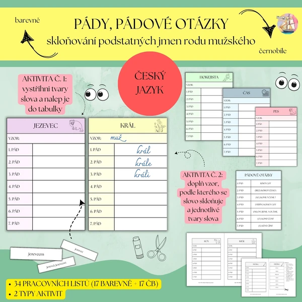 Skloňování podstatných jmen rodu mužského - pády, pádové otázky