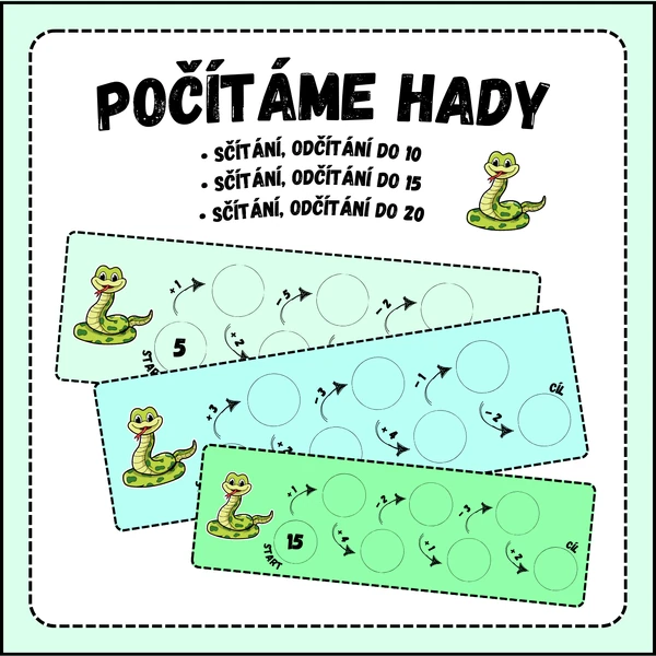Počítáme hady - matematické řetízky