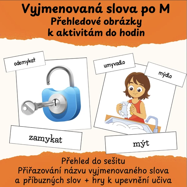Vyjmenovaná slova po M - přehledové obrázky k aktivitám do hodin