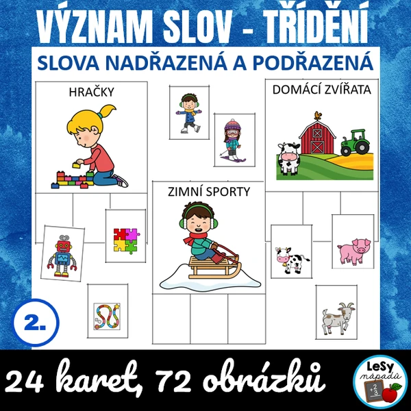 Význam slov - třídění slova nadřazená a podřazená