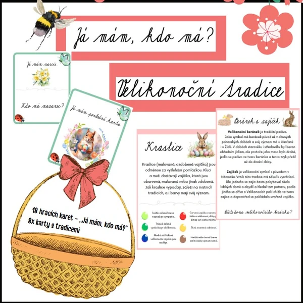 Velikonoční tradice (karty) + Já mám, kdo má?