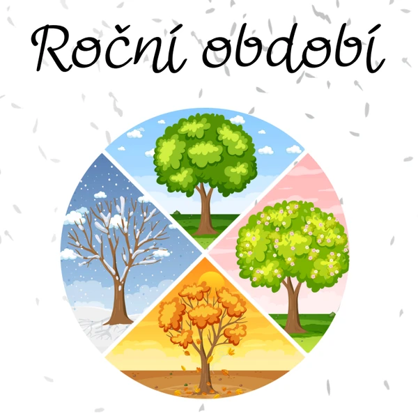 Roční období - charakteristické kartičky