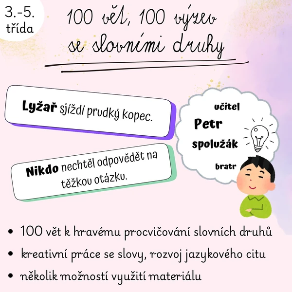 100 vět, 100 výzev se slovními druhy