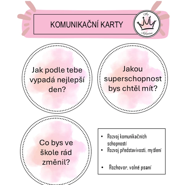 Komunikační karty