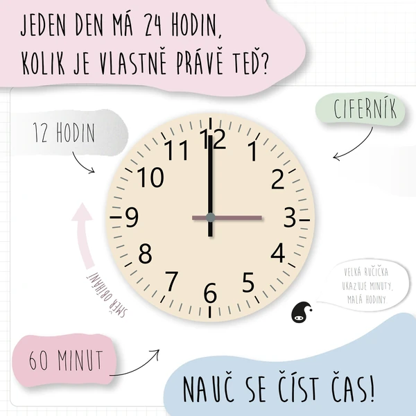 Nauč se číst čas