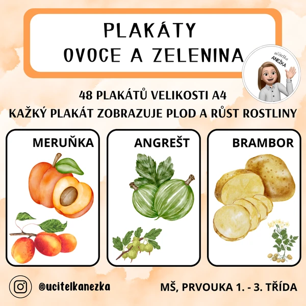 OVOCE A ZELENINA - plakáty A4
