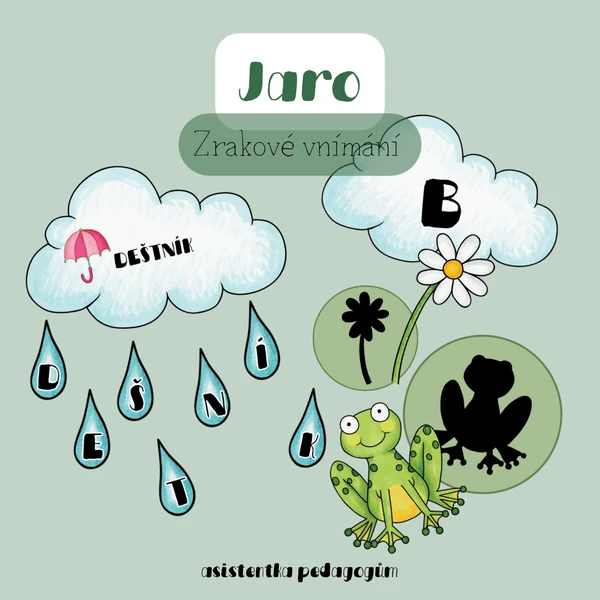 Jaro - Zrakové vnímání