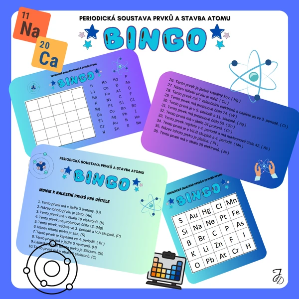 PERIODICKÁ SOUSTAVA PRVKŮ A STAVBA ATOMU - BINGO