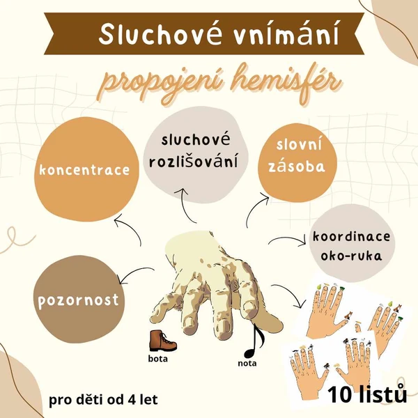 Sluchové vnímání s propojením hemisfér