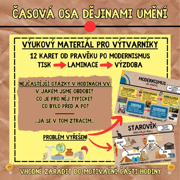Časová osa dějinami umění