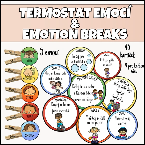 Emoční termostat & Emotion Breaks