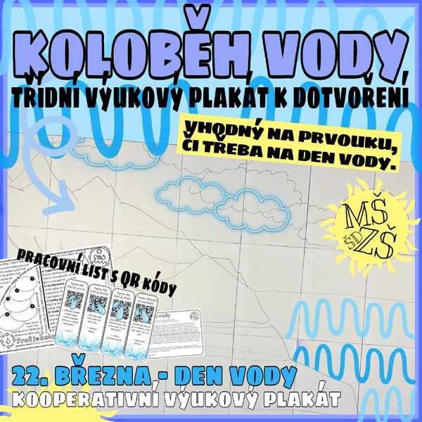 Koloběh vody - projekt - kooperativní výukový plakát s QR kódy