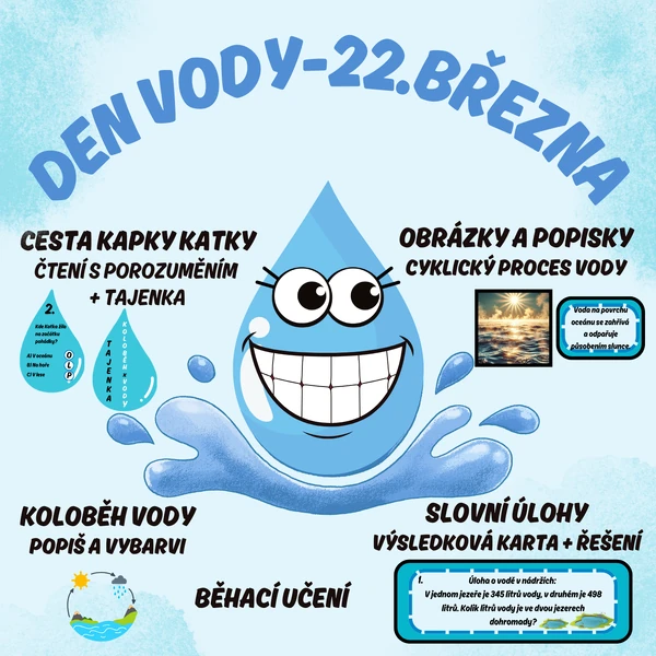 DEN VODY - PUTOVÁNÍ S KAPKOU KATKOU