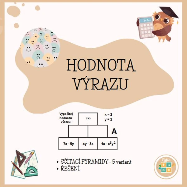 HODNOTA VÝRAZU