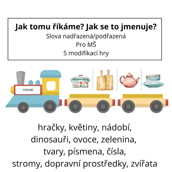 Jak tomu říkáme? Jak se to jmenuje?
