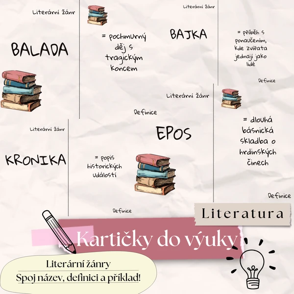 Opakování literárních žánrů, 56 kartiček do výuky 