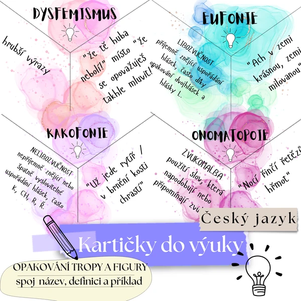 TROPY/FIGURY kartičky do výuky