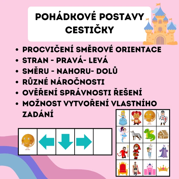 Cestičky - pohádkové postavy