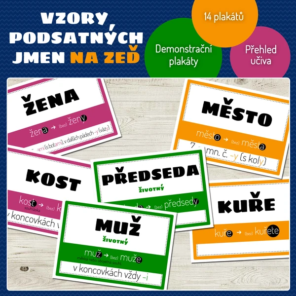 Vzory podstatných jmen na zeď