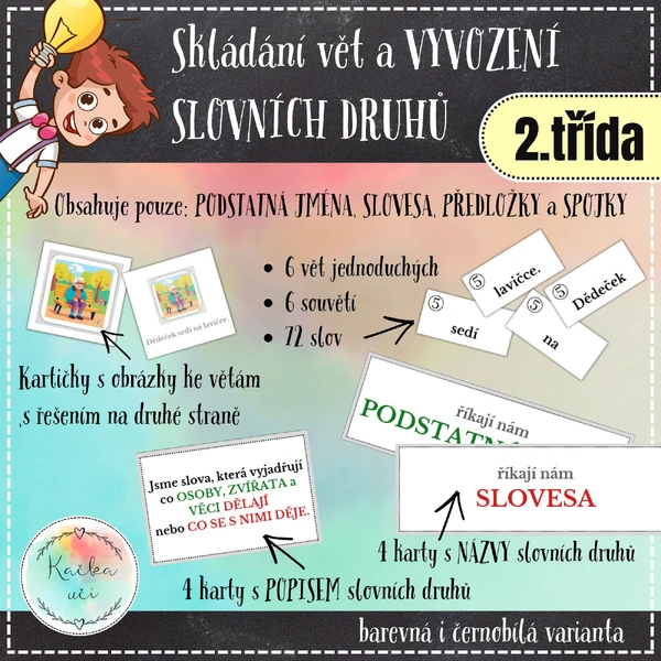 Skládání vět a VYVOZENÍ SLOVNÍCH DRUHŮ