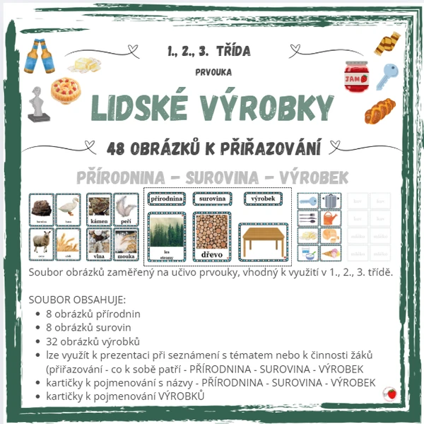 Přírodnina - surovina - výrobek