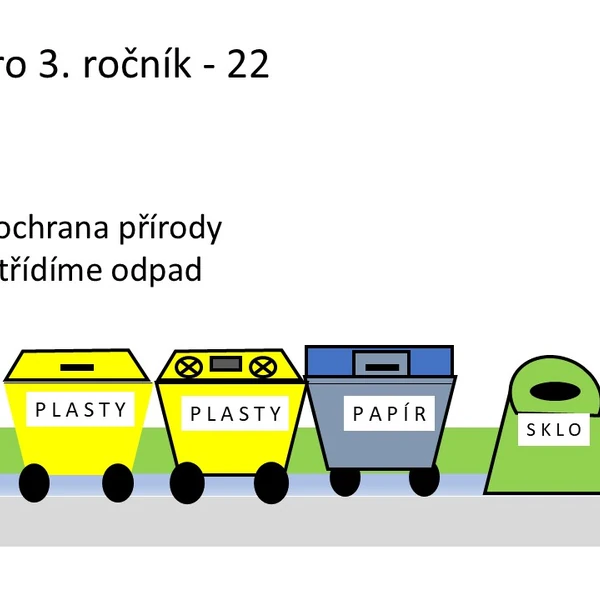 Prvouka pro 3. ročník - 22