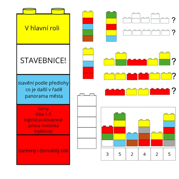 V hlavní roli STAVEBNICE!