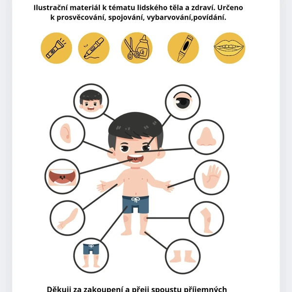 Moje tělo