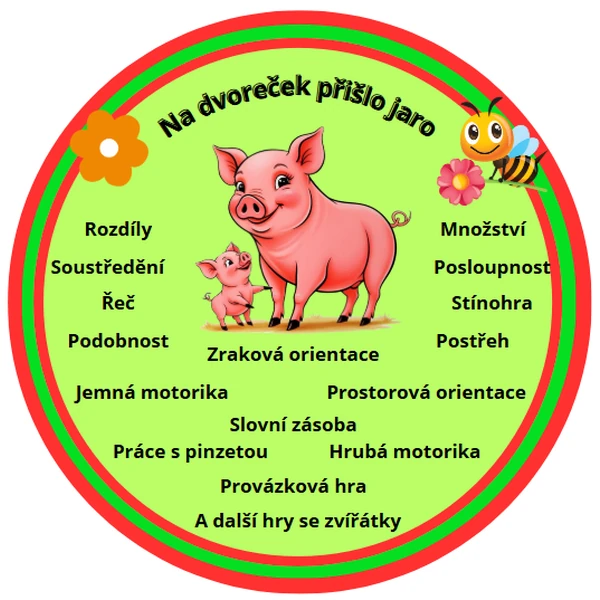 JARO NA DVORKU aneb NA DVOREČEK PŘIŠLO JARO 