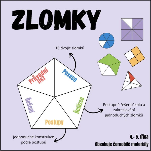Zlomky s geometrickými tvary