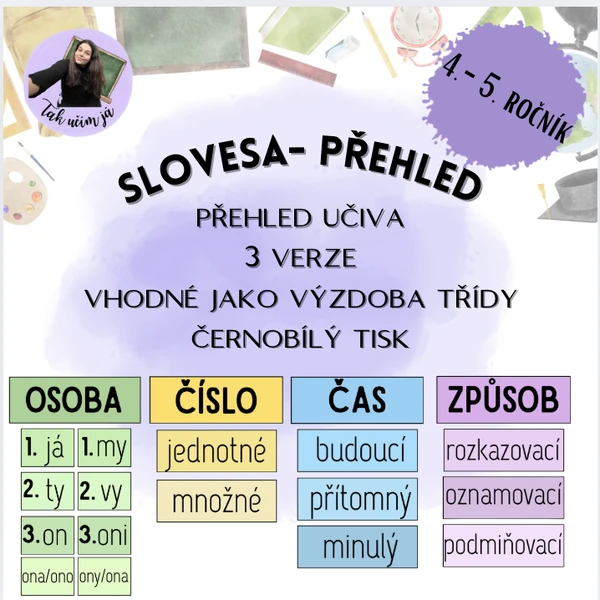 Slovesa