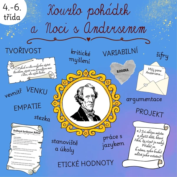 Kouzlo pohádek a Noci s Andersenem