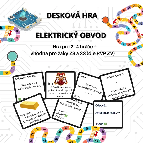Desková hra - ELEKTRICKÝ OBVOD