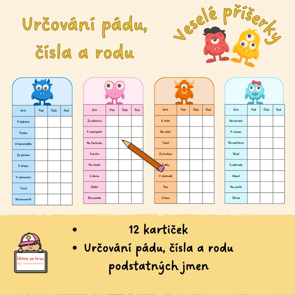 Určování pádu, čísla a rodu - veselé příšerky