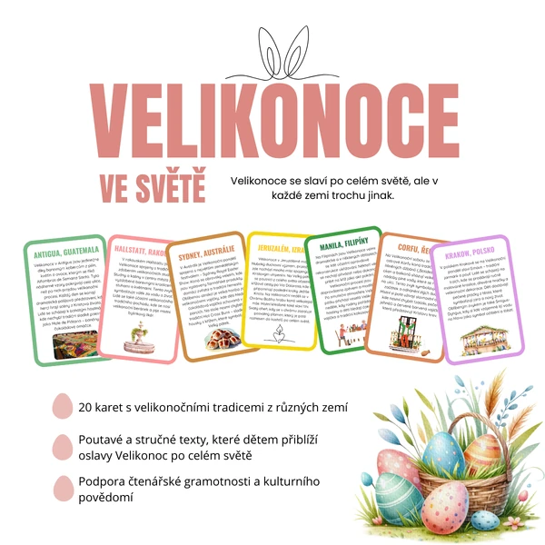 Velikonoce ve světě
