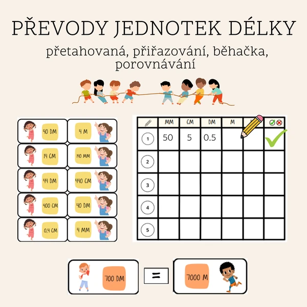 Převody jednotek