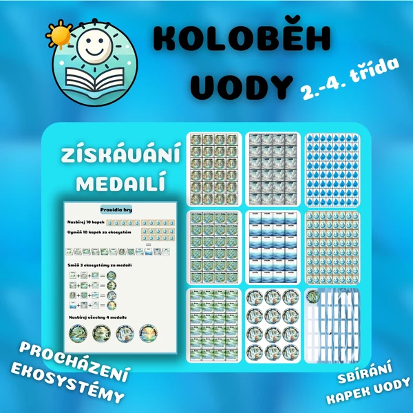 Celoroční hra Koloběh vody