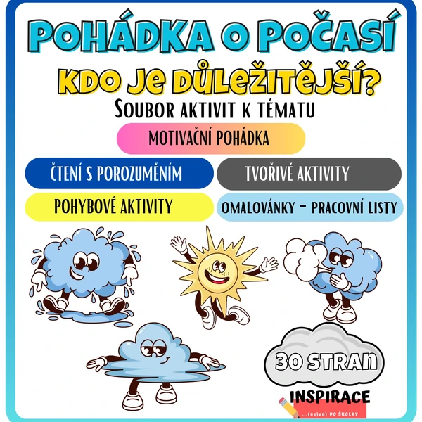 O POČASÍ - KDO JE DŮLEŽITĚJŠÍ? 🌦️ (soubor aktivit k tématu)