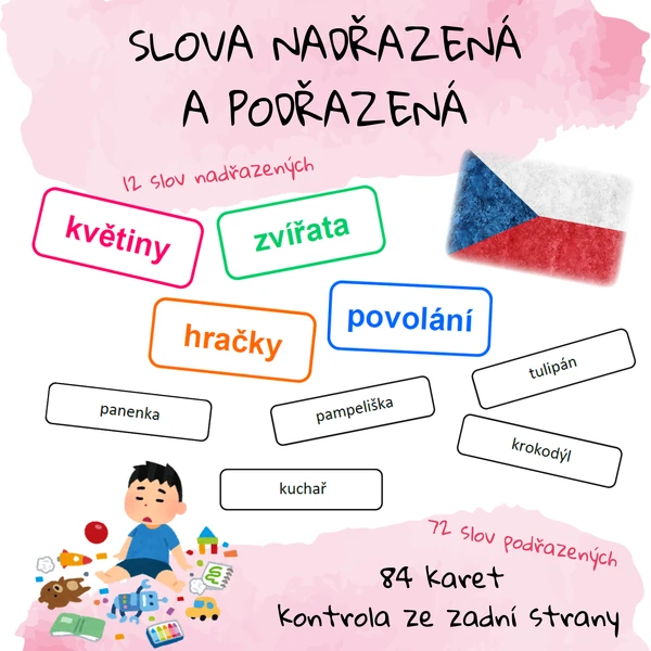 Slova nadřazená a podřazená