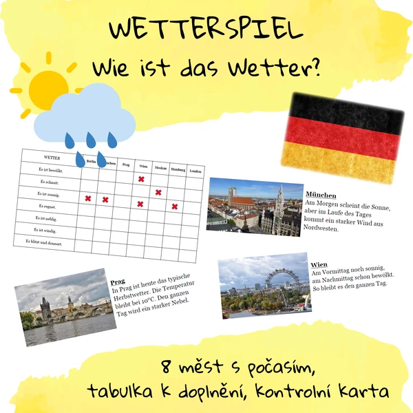 Wetterspiel - Wie ist das Wetter? (Počasí)