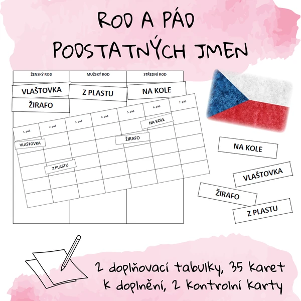 Rod a pád podstatných jmen