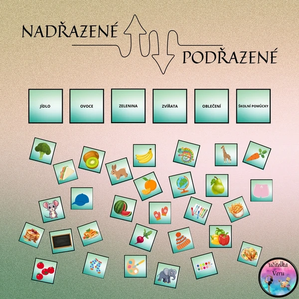 NADŘAZENÉ, PODŘAZENÉ