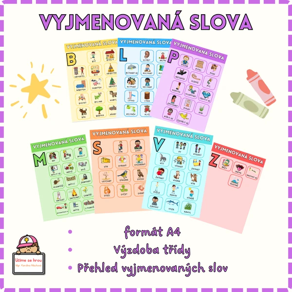 Vyjmenovaná slova - přehled (výzdoba třídy)
