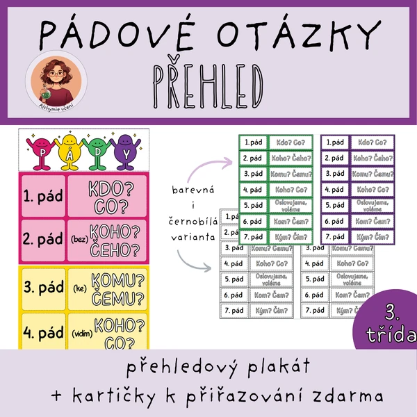 Pádové otázky - přehled