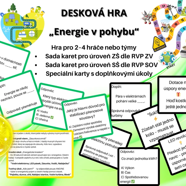 Desková hra - "Energie v pohybu" (Energetická gramotnost)