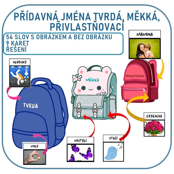 DRUHY PŘÍDAVNÝCH JMEN