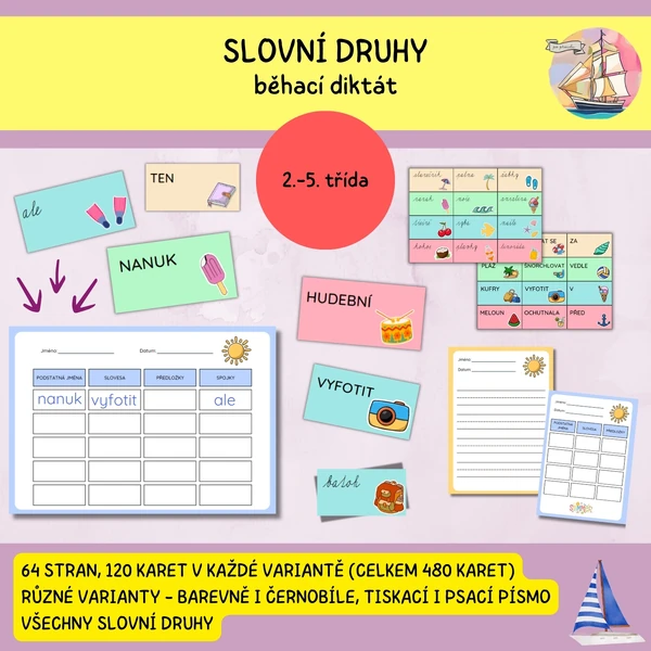 Běhací učení - slovní druhy