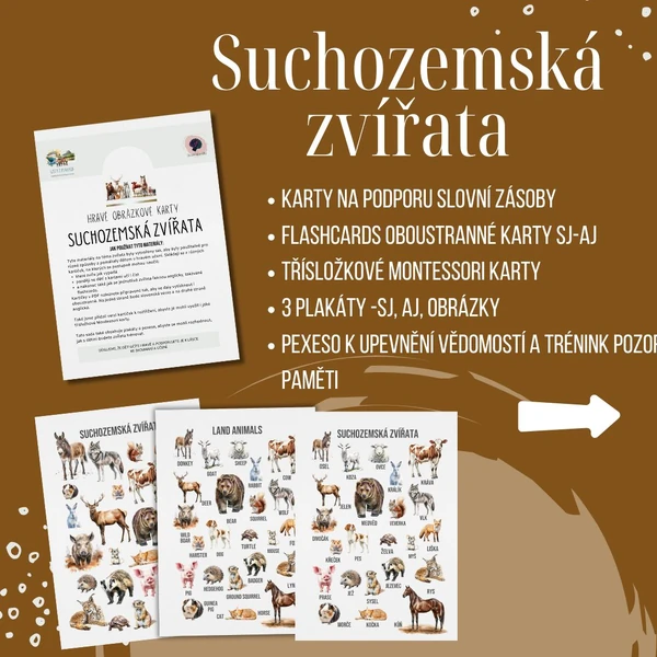 PDF Suchozemská zvířata - karty (flashcards) v SJ a AJ oboustranné, montessori třísložkové karty, plakáty a pexeso